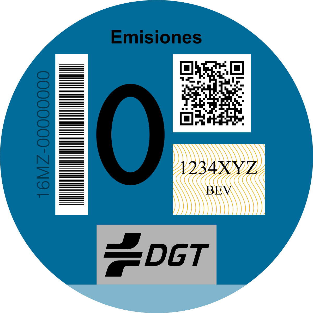 Model Patch