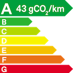 Energy label MG EHS1